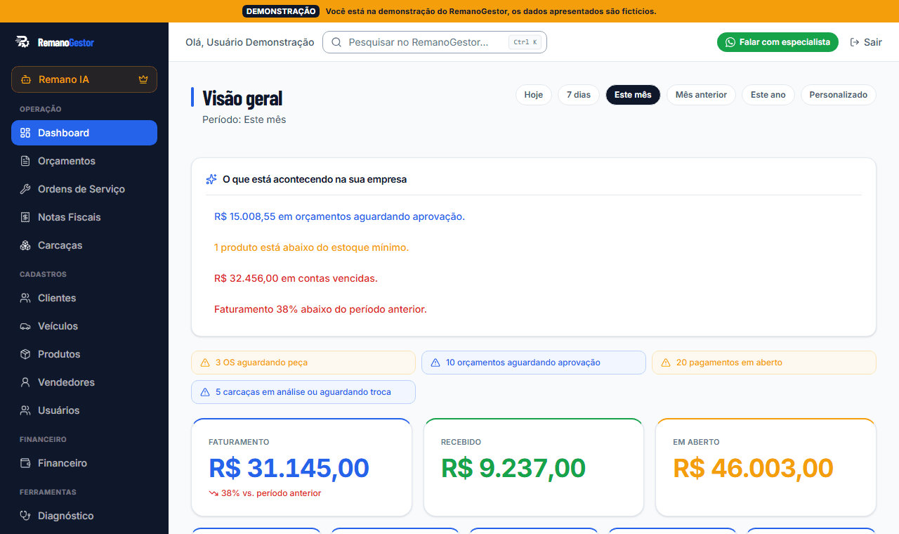 Tela de dashboard do RemanoGestor